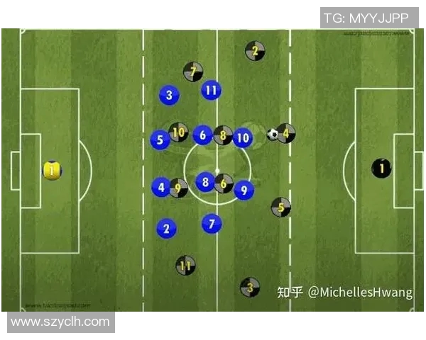 上海足球队中路突破的战术分析与成效评估